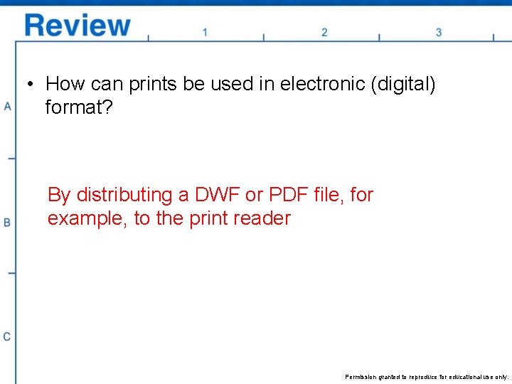  • How can prints be used in electronic (digital) format? By distributing a