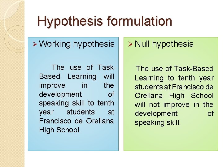 Hypothesis formulation Ø Working hypothesis The use of Task. Based Learning will improve in