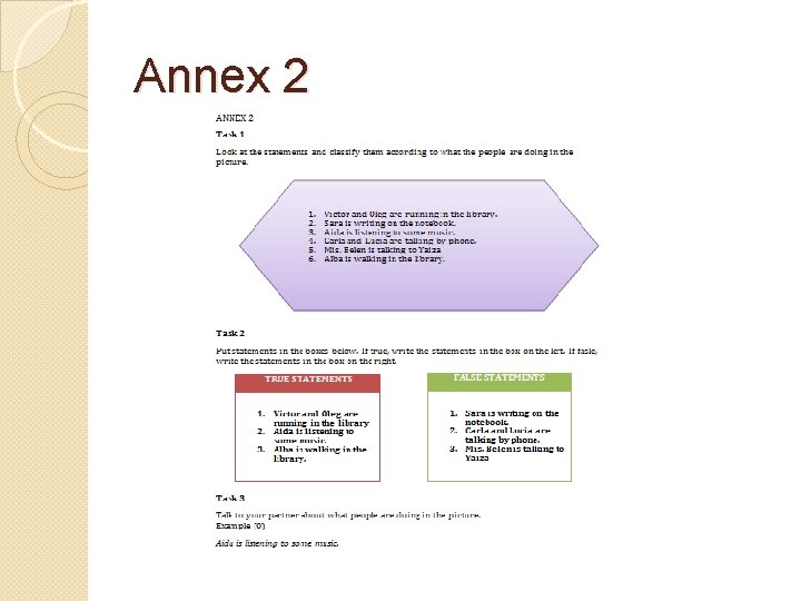 Annex 2 