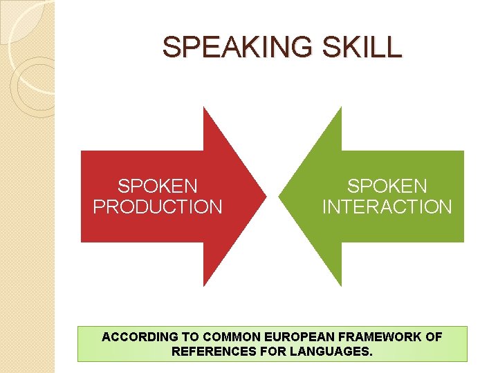 SPEAKING SKILL SPOKEN PRODUCTION SPOKEN INTERACTION ACCORDING TO COMMON EUROPEAN FRAMEWORK OF REFERENCES FOR
