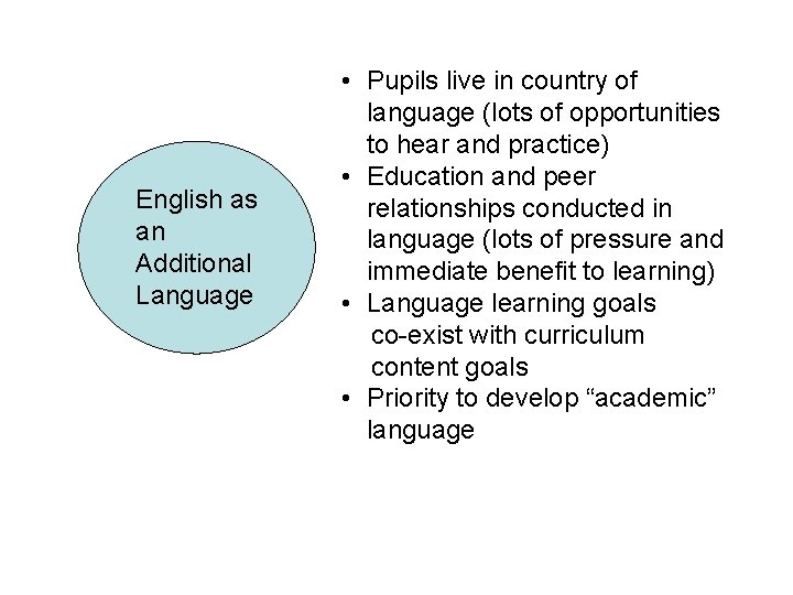 English as an Additional Language • Pupils live in country of language (lots of