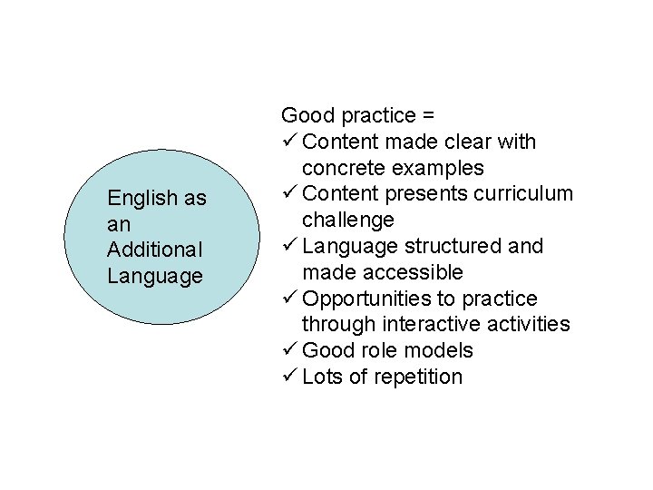 English as an Additional Language Good practice = ü Content made clear with concrete