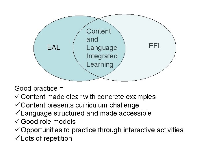 EAL Content and Language Integrated Learning EFL Good practice = ü Content made clear