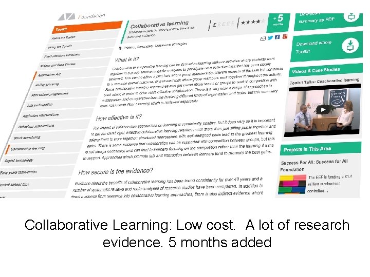 Collaborative Learning: Low cost. A lot of research evidence. 5 months added 
