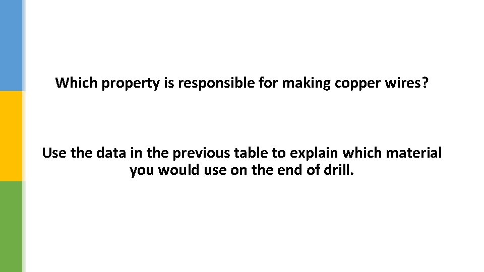 Which property is responsible for making copper wires? Use the data in the previous