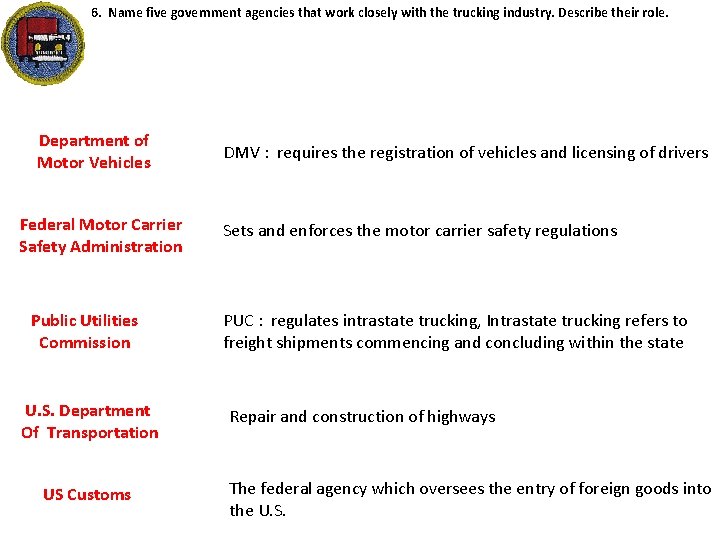 6. Name five government agencies that work closely with the trucking industry. Describe their