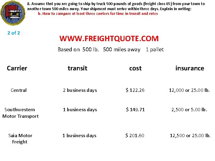 8. Assume that you are going to ship by truck 500 pounds of goods