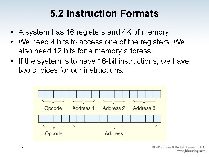 5. 2 Instruction Formats • A system has 16 registers and 4 K of