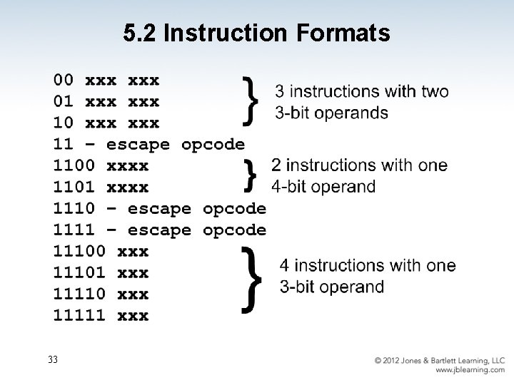 5. 2 Instruction Formats 33 