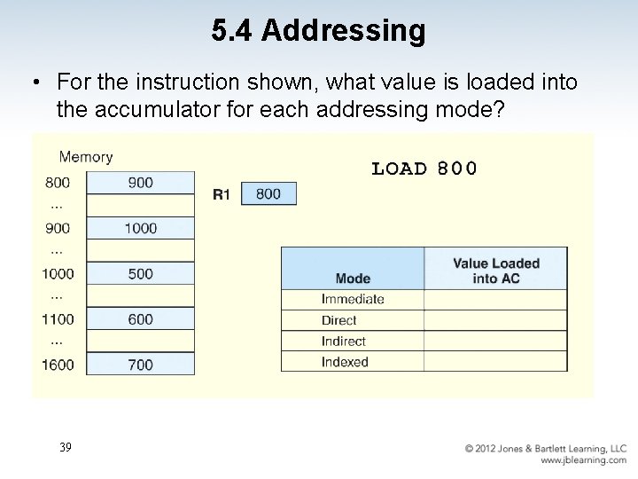 5. 4 Addressing • For the instruction shown, what value is loaded into the
