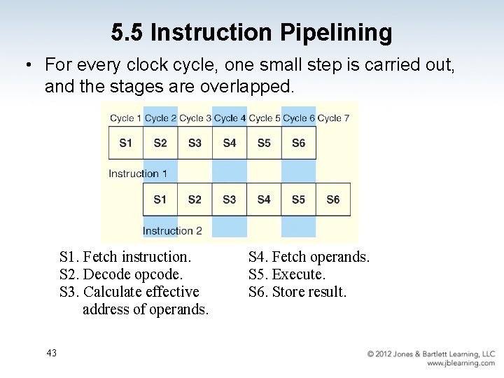 5. 5 Instruction Pipelining • For every clock cycle, one small step is carried