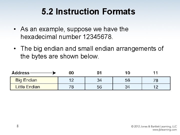 5. 2 Instruction Formats • As an example, suppose we have the hexadecimal number