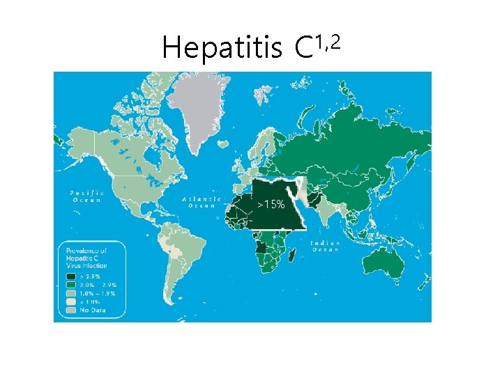 Hepatitis C 1, 2 Hepa C 국내 감염자수 7000 6000 5000 4000 3000 수혈로