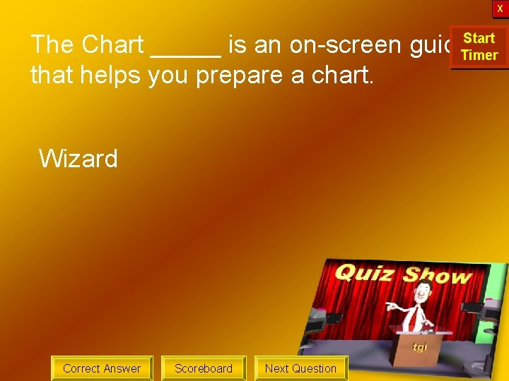 X Start The Chart _____ is an on-screen guide. Timer 16 17 18 19