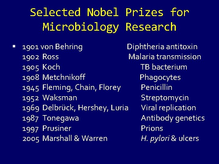 Selected Nobel Prizes for Microbiology Research 1901 von Behring Diphtheria antitoxin 1902 Ross Malaria