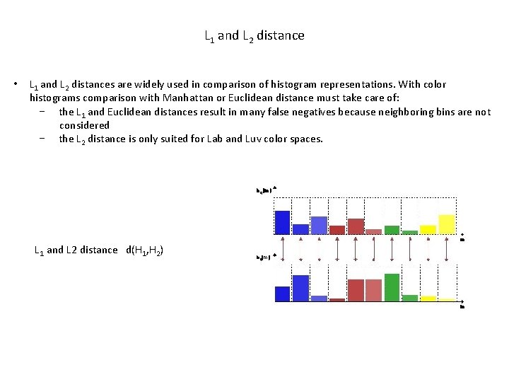 L 1 and L 2 distance • L 1 and L 2 distances are