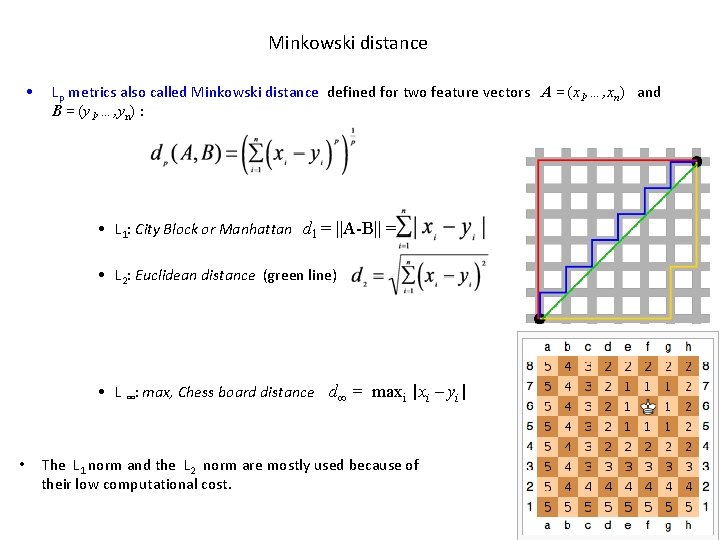 Minkowski distance • Lp metrics also called Minkowski distance defined for two feature vectors