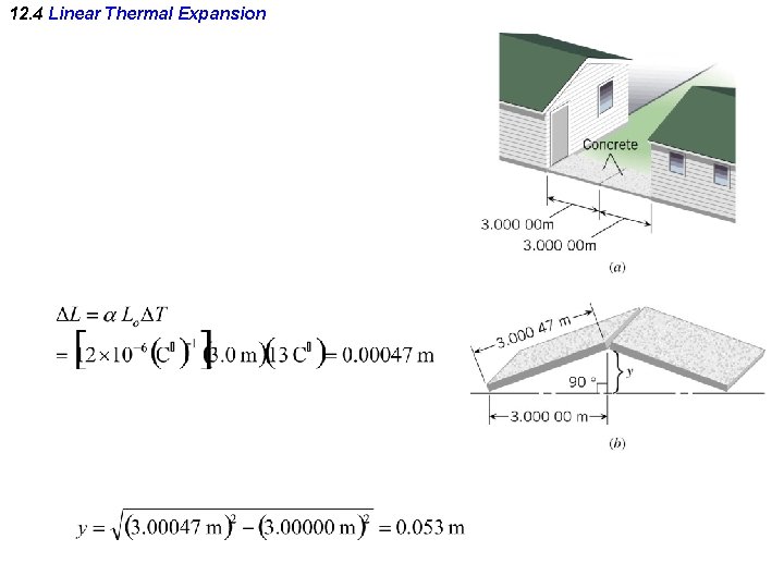 12. 4 Linear Thermal Expansion 