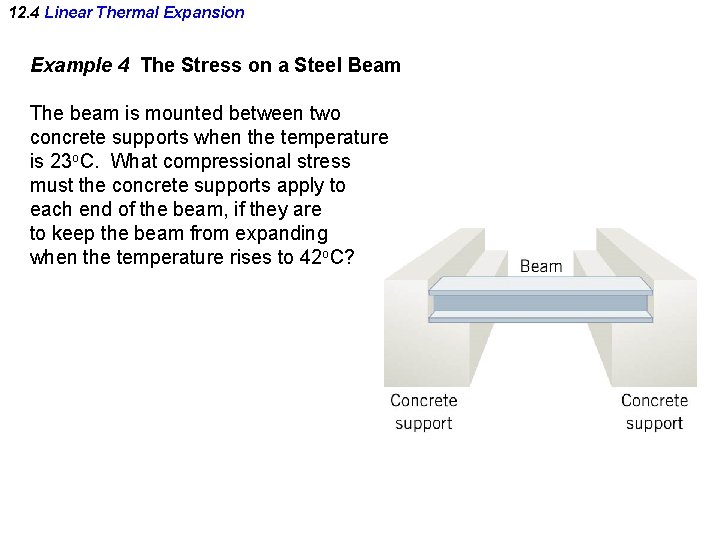 12. 4 Linear Thermal Expansion Example 4 The Stress on a Steel Beam The