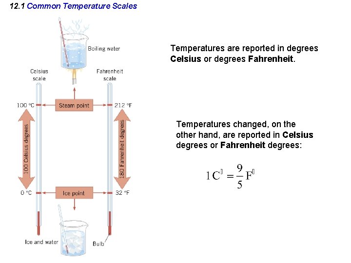 12. 1 Common Temperature Scales Temperatures are reported in degrees Celsius or degrees Fahrenheit.