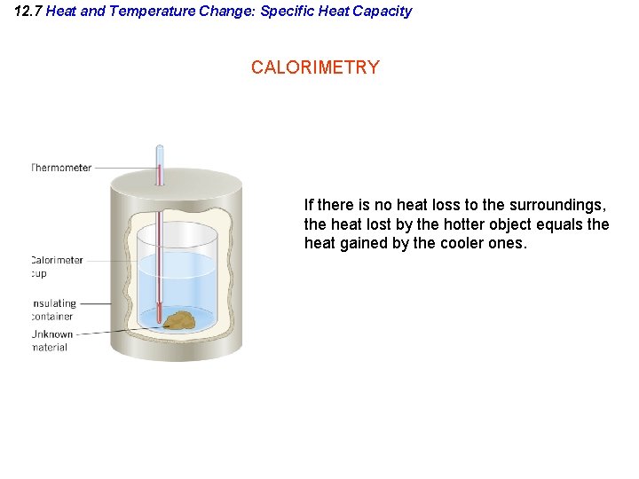 12. 7 Heat and Temperature Change: Specific Heat Capacity CALORIMETRY If there is no