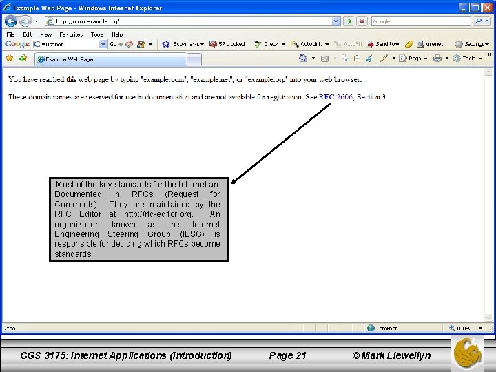 Most of the key standards for the Internet are Documented in RFCs (Request for