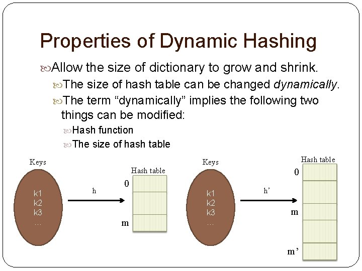 Properties of Dynamic Hashing Allow the size of dictionary to grow and shrink. The