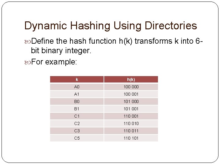 Dynamic Hashing Using Directories Define the hash function h(k) transforms k into 6 -