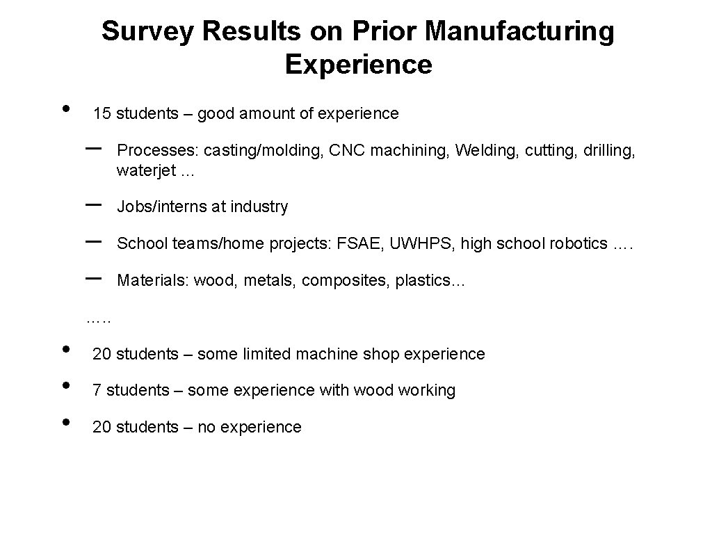 Survey Results on Prior Manufacturing Experience • 15 students – good amount of experience