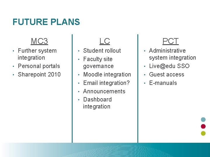 FUTURE PLANS MC 3 Further system integration • Personal portals • Sharepoint 2010 •
