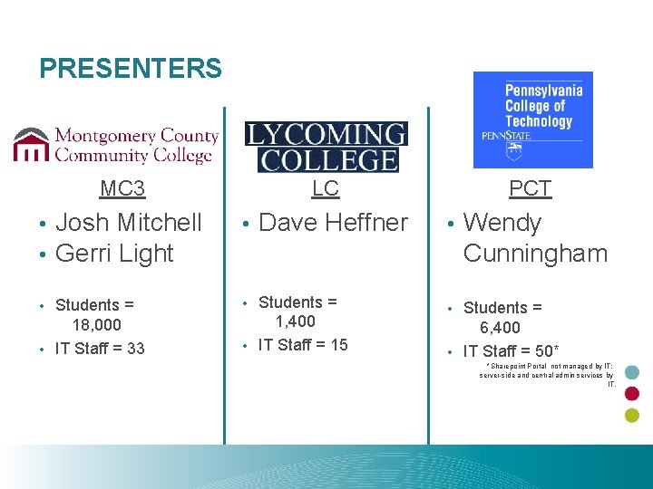 PRESENTERS MC 3 • • Josh Mitchell Gerri Light Students = 18, 000 •