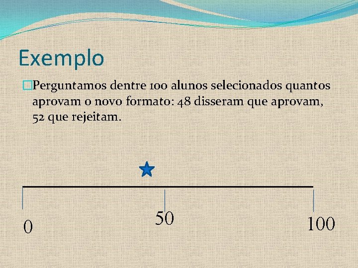 Exemplo �Perguntamos dentre 100 alunos selecionados quantos aprovam o novo formato: 48 disseram que