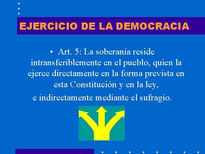 EJERCICIO DE LA DEMOCRACIA • Art. 5: La soberanía reside intransferiblemente en el pueblo,