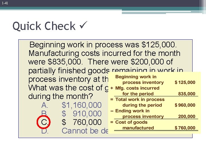 1 -41 Quick Check Beginning work in process was $125, 000. Manufacturing costs incurred