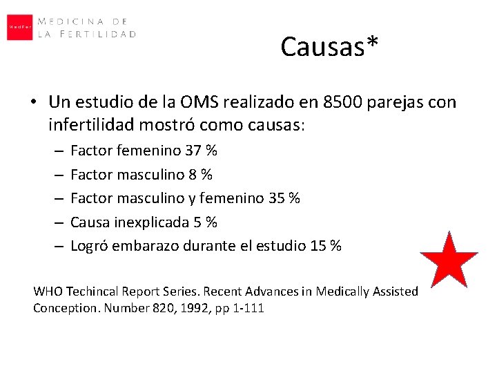 Causas* • Un estudio de la OMS realizado en 8500 parejas con infertilidad mostró Causas* • Un estudio de la OMS realizado en 8500 parejas con infertilidad mostró