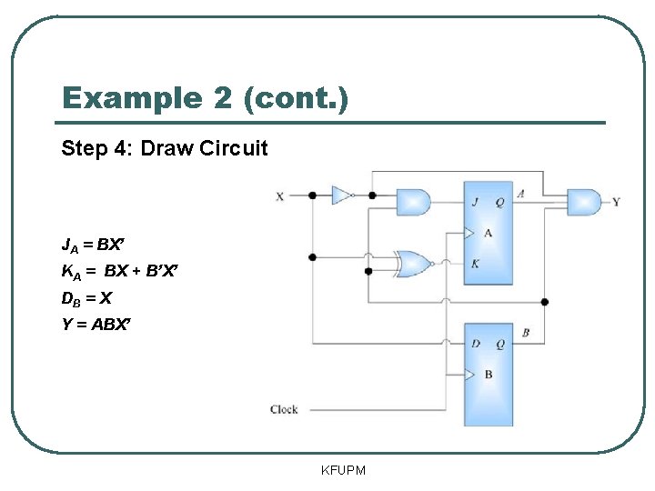 Example 2 (cont. ) Step 4: Draw Circuit JA = BX’ KA = BX