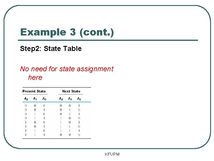 Example 3 (cont. ) Step 2: State Table No need for state assignment here