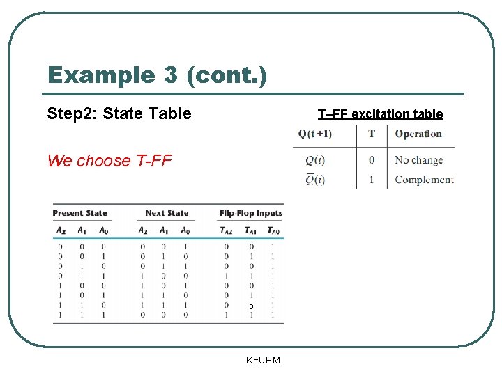 Example 3 (cont. ) Step 2: State Table T–FF excitation table We choose T-FF