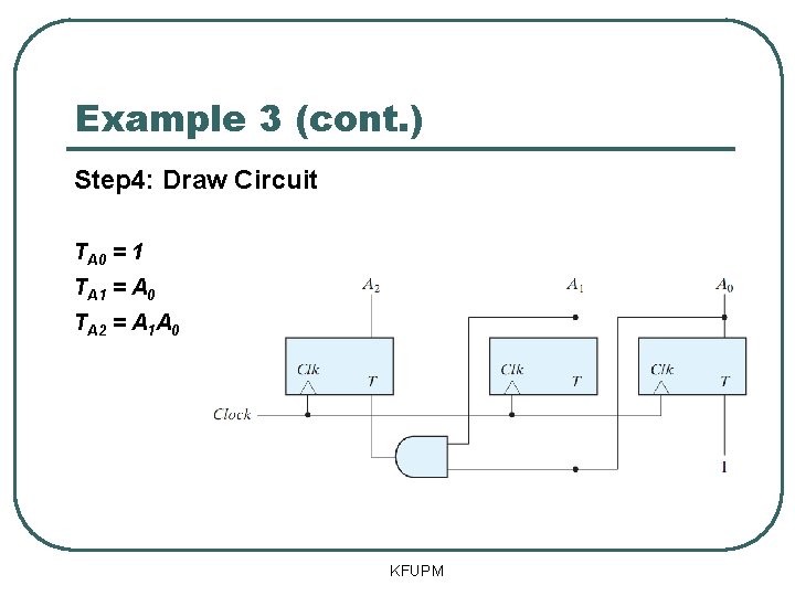 Example 3 (cont. ) Step 4: Draw Circuit TA 0 = 1 TA 1