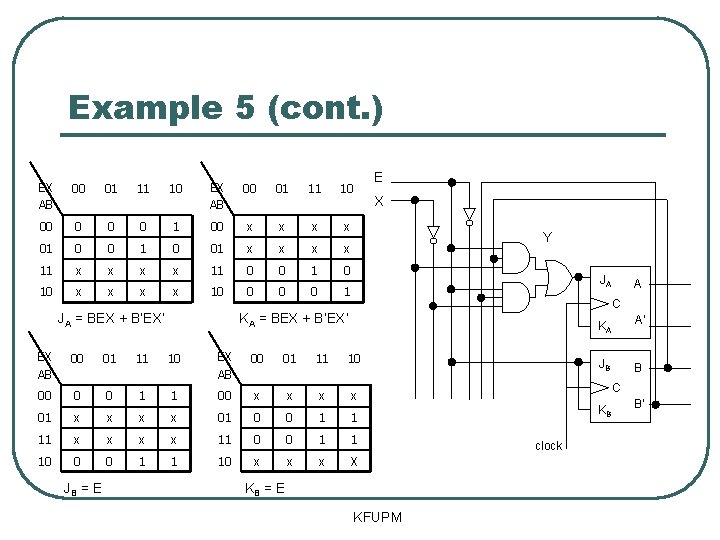 Example 5 (cont. ) EX AB 00 01 11 10 00 0 1 00