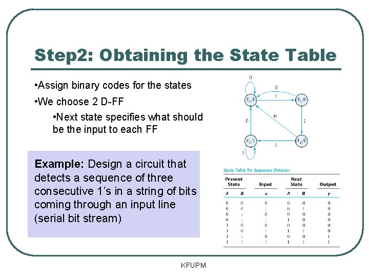 Step 2: Obtaining the State Table • Assign binary codes for the states •