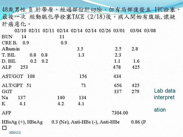 48歲男性 B 肝帶原，經過部份肝切除，但有局部復發且 IVC栓塞。 最後一次 經動脈化學栓塞TACE (2/18)後。病人開始有腹脹, 懷疑 肝癌惡化。 02/10 02/11 02/14 02/26 03/01