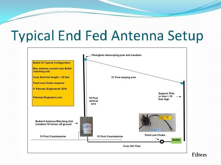 Typical End Fed Antenna Setup Filters 