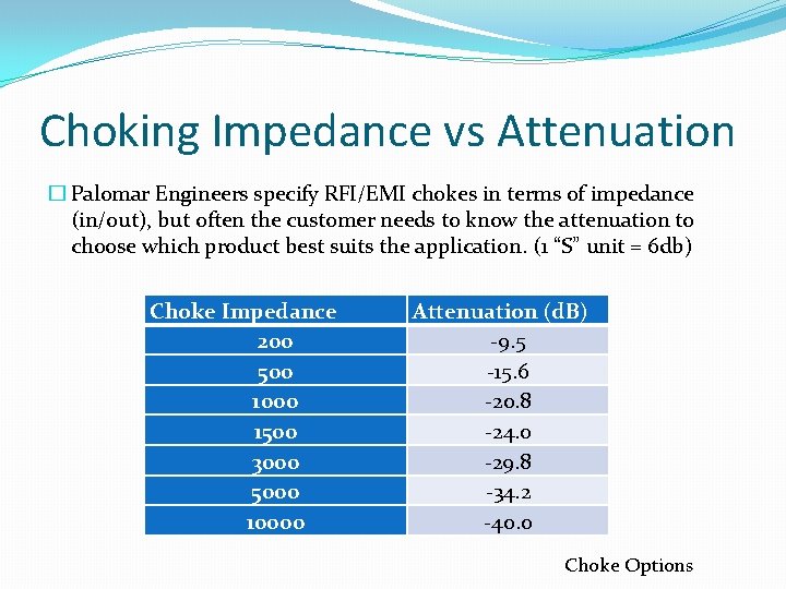 Choking Impedance vs Attenuation � Palomar Engineers specify RFI/EMI chokes in terms of impedance