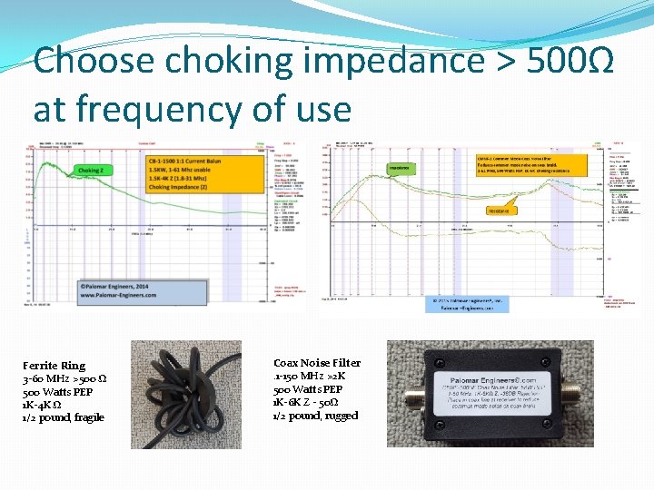 Choose choking impedance > 500Ω at frequency of use Ferrite Ring 3 -60 MHz