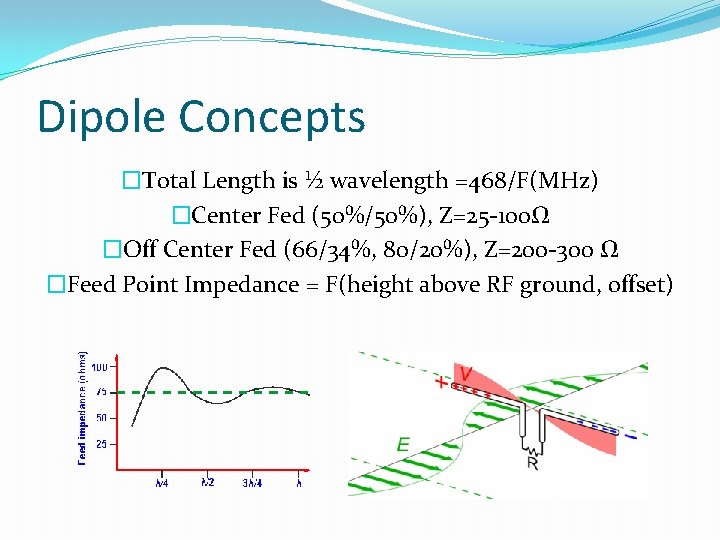 Dipole Concepts �Total Length is ½ wavelength =468/F(MHz) �Center Fed (50%/50%), Z=25 -100Ω �Off