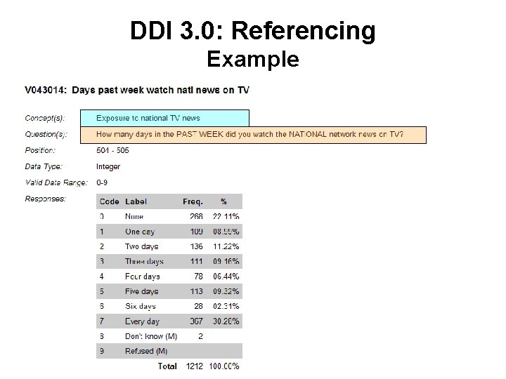 DDI 3. 0: Referencing Example 