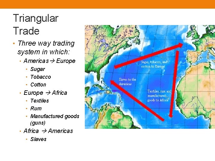 Triangular Trade • Three way trading system in which: • Americas Europe • Sugar