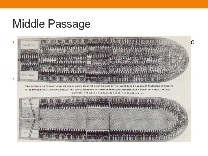 Middle Passage • Voyage that brought enslaved Africans across the Atlantic to North America,