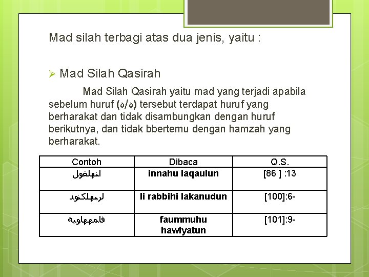 Mad silah terbagi atas dua jenis, yaitu : Ø Mad Silah Qasirah yaitu mad Mad silah terbagi atas dua jenis, yaitu : Ø Mad Silah Qasirah yaitu mad